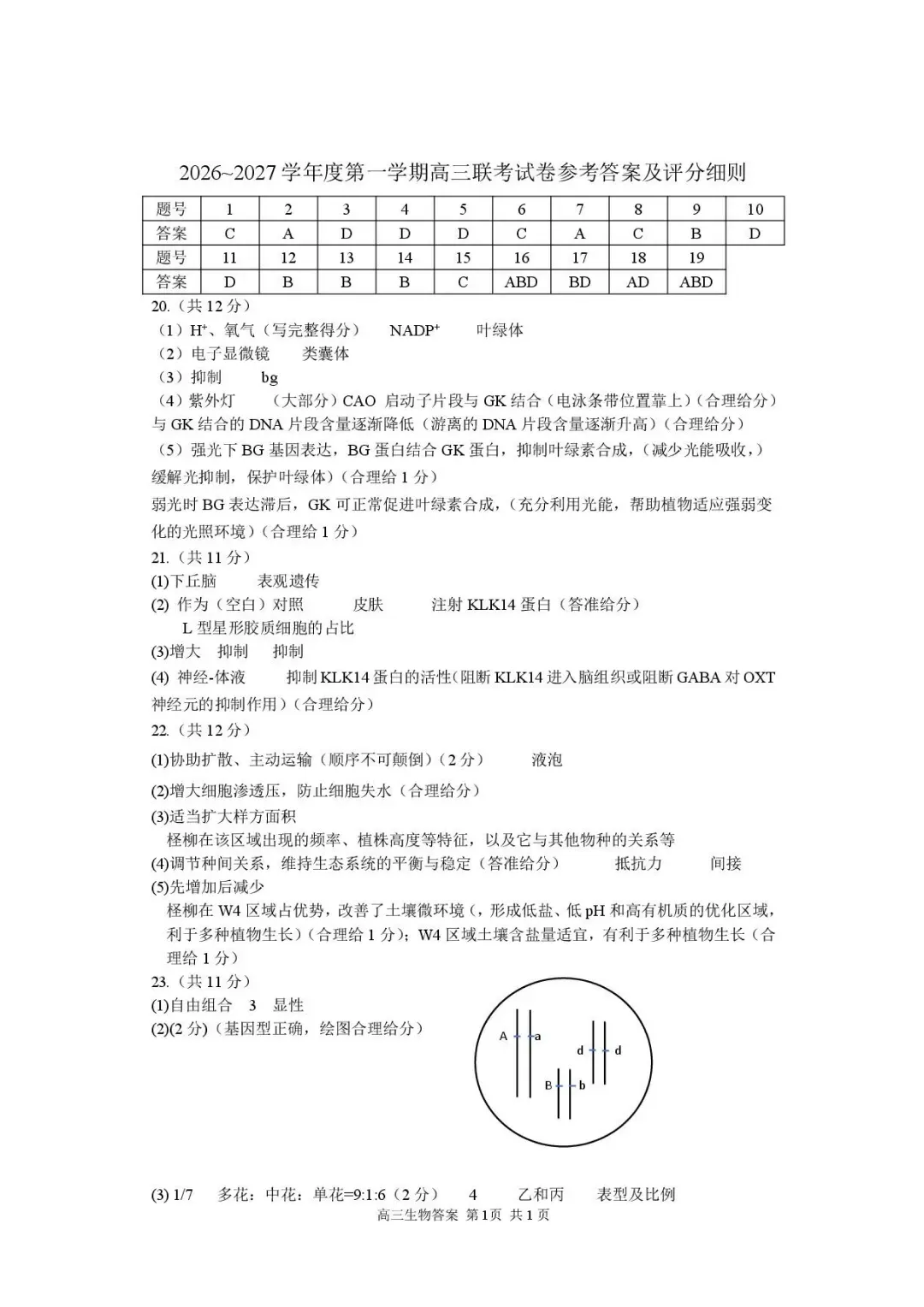 9科试卷答案2027届南京29中+常州中学+镇江一中等校高三上10月阶段学情自测9科+答案(2026.10)-第47张图片-四季读书网