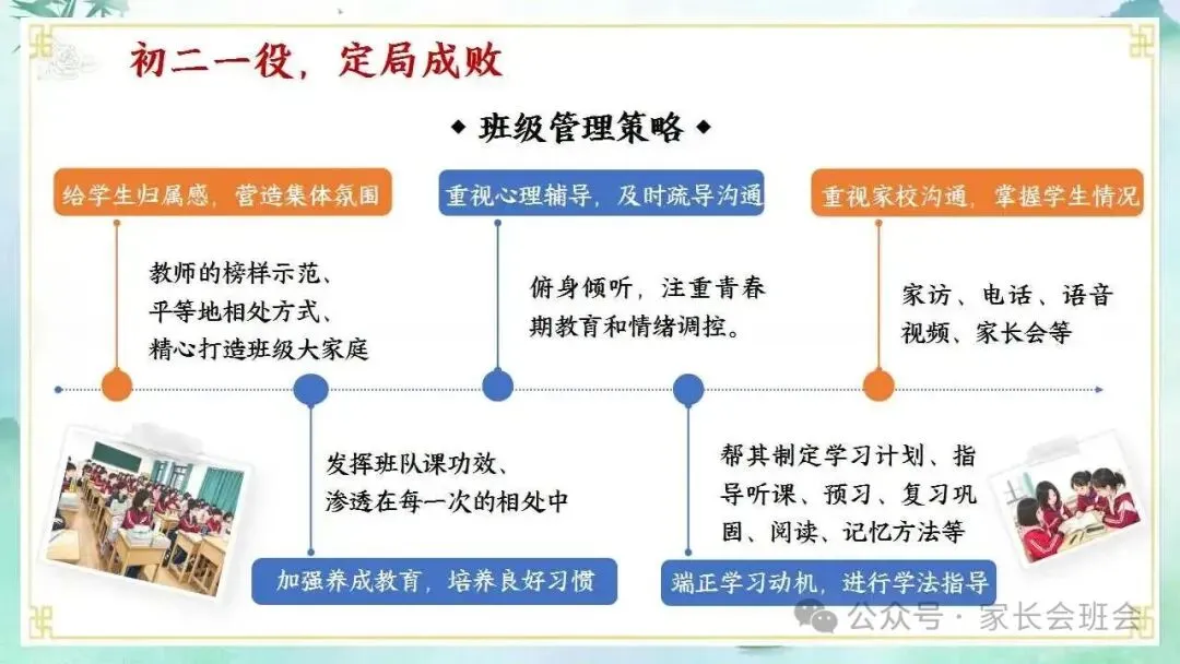 初二上期中家长会ppt:家校同心,共赴星光.(含发言稿)-第7张图片-四季读书网