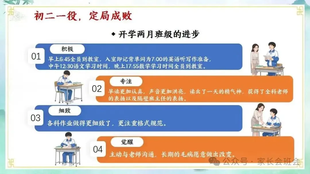 初二上期中家长会ppt:家校同心,共赴星光.(含发言稿)-第8张图片-四季读书网