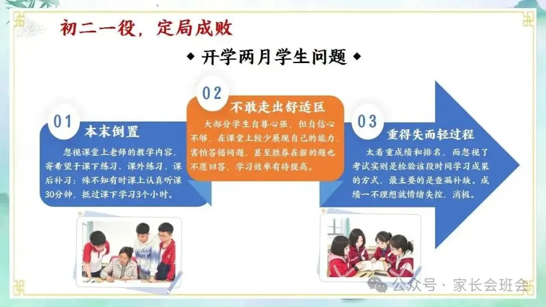 初二上期中家长会ppt:家校同心,共赴星光.(含发言稿)-第10张图片-四季读书网