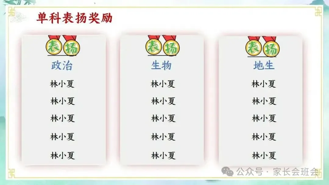 初二上期中家长会ppt:家校同心,共赴星光.(含发言稿)-第13张图片-四季读书网