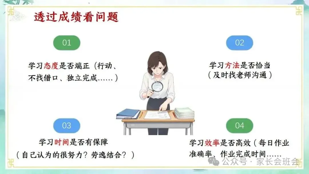 初二上期中家长会ppt:家校同心,共赴星光.(含发言稿)-第15张图片-四季读书网