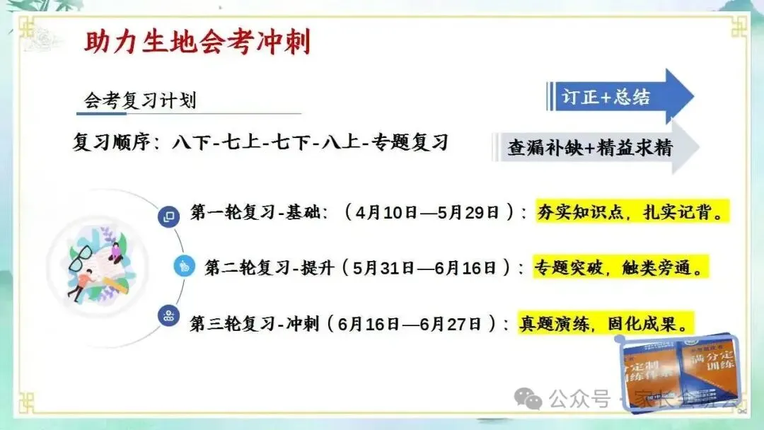初二上期中家长会ppt:家校同心,共赴星光.(含发言稿)-第20张图片-四季读书网
