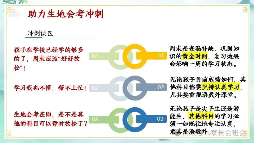 初二上期中家长会ppt:家校同心,共赴星光.(含发言稿)-第23张图片-四季读书网