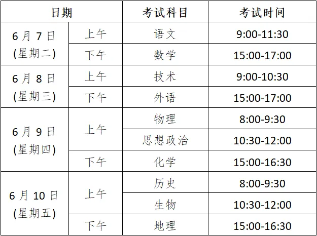 事关高考!除了复习备考还要注意啥?这些地方“喊话”滞留考生!-第2张图片-四季读书网