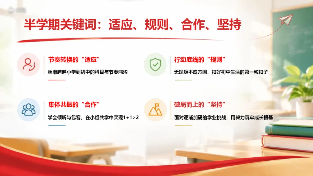 初一期中家长会:期中是体检,不是判决书-第4张图片-四季读书网 初一期中家长会:期中是体检,不是判决书-第4张图片-四季读书网