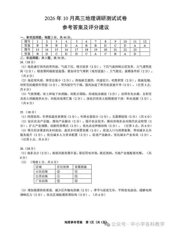 9科试卷答案2027届南京29中+常州中学+镇江一中等校高三上10月阶段学情自测9科+答案(2026.10)-第76张图片-四季读书网