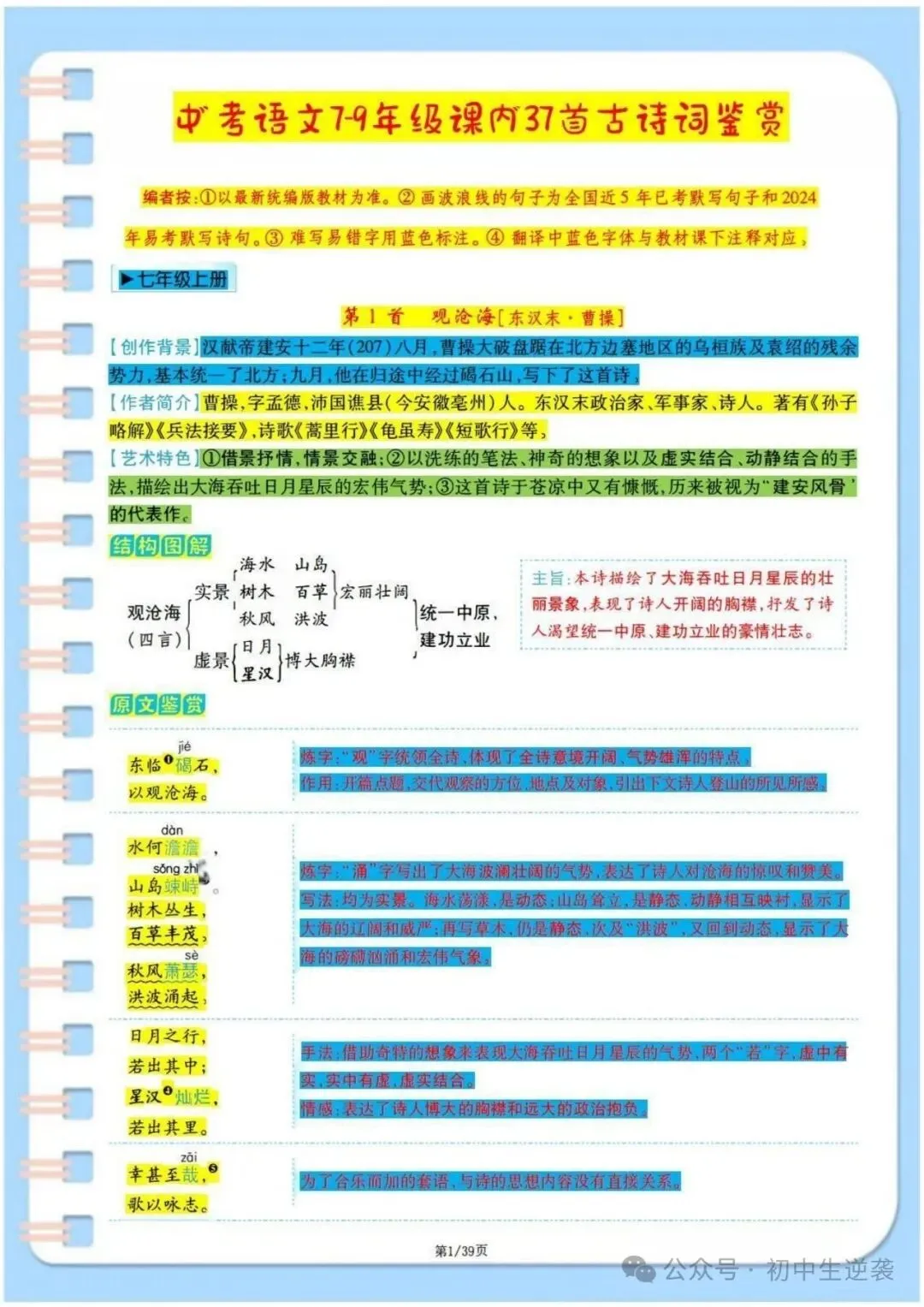 【建议收藏】救命!语文老师私藏的37首中考古诗词密码本!可分享可打印!-第4张图片-四季读书网 【建议收藏】救命!语文老师私藏的37首中考古诗词密码本!可分享可打印!-第4张图片-四季读书网