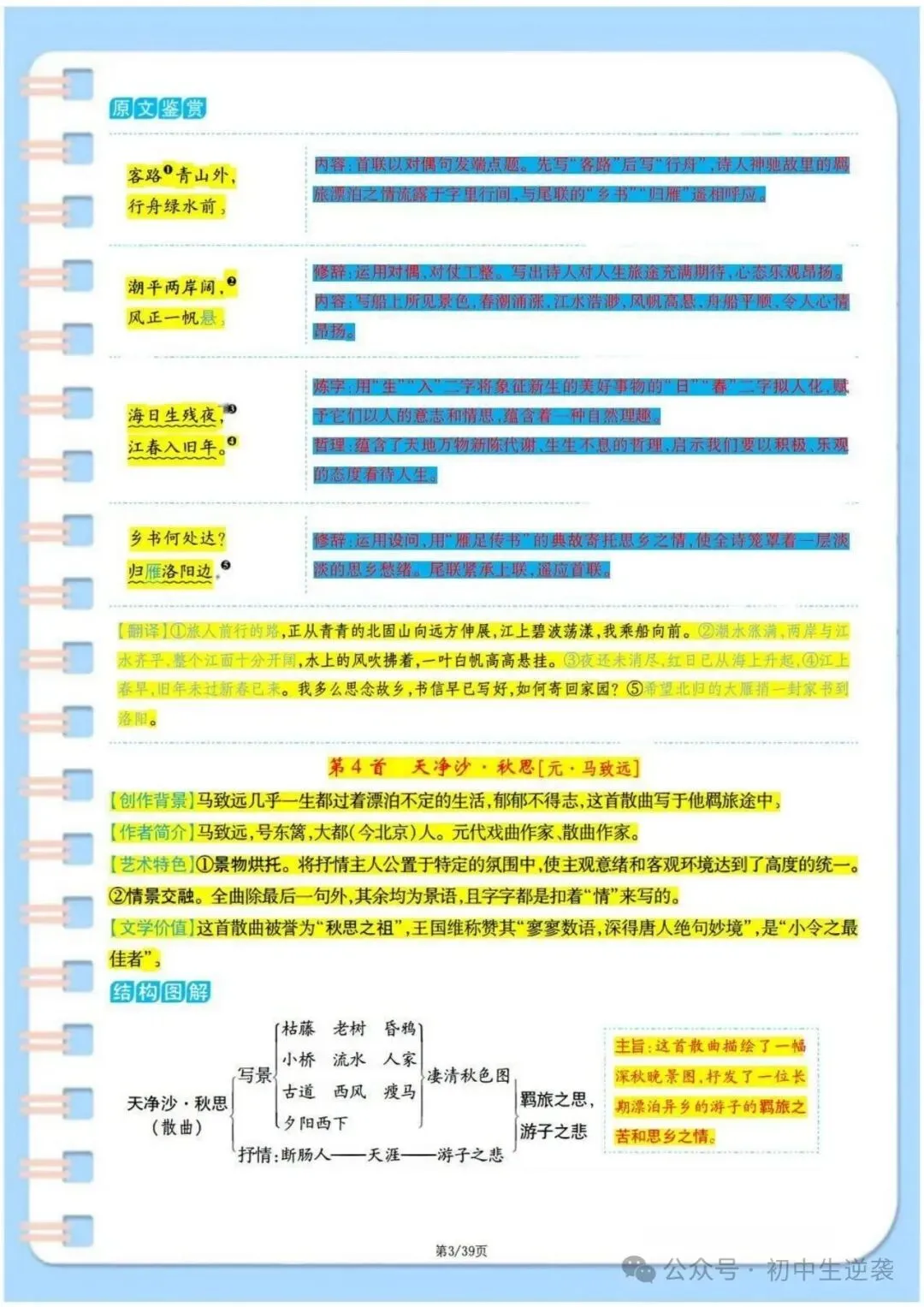 【建议收藏】救命!语文老师私藏的37首中考古诗词密码本!可分享可打印!-第6张图片-四季读书网 【建议收藏】救命!语文老师私藏的37首中考古诗词密码本!可分享可打印!-第6张图片-四季读书网