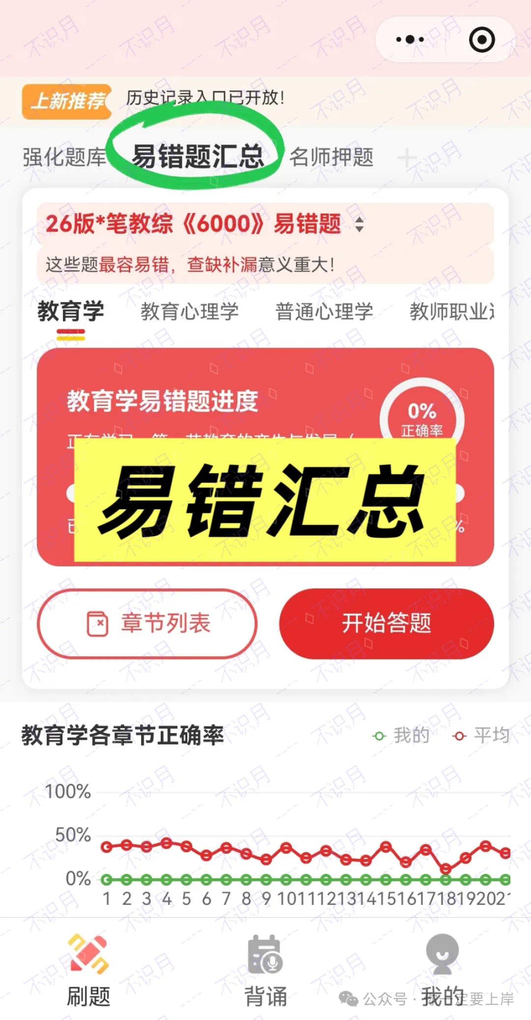 【湖南教招刷题小程序】26年湖南教综真题84套+27版3600题备考题库在线抓紧刷起来!!!(10.30已更新108本)-第38张图片-四季读书网