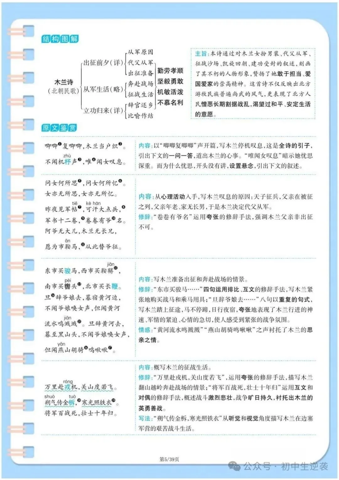【建议收藏】救命!语文老师私藏的37首中考古诗词密码本!可分享可打印!-第8张图片-四季读书网 【建议收藏】救命!语文老师私藏的37首中考古诗词密码本!可分享可打印!-第8张图片-四季读书网