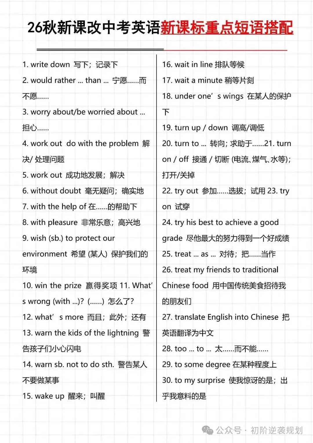 【收藏必备】【2026新版】中考英语新课标重点短语搭配!电子打印版!-第2张图片-四季读书网