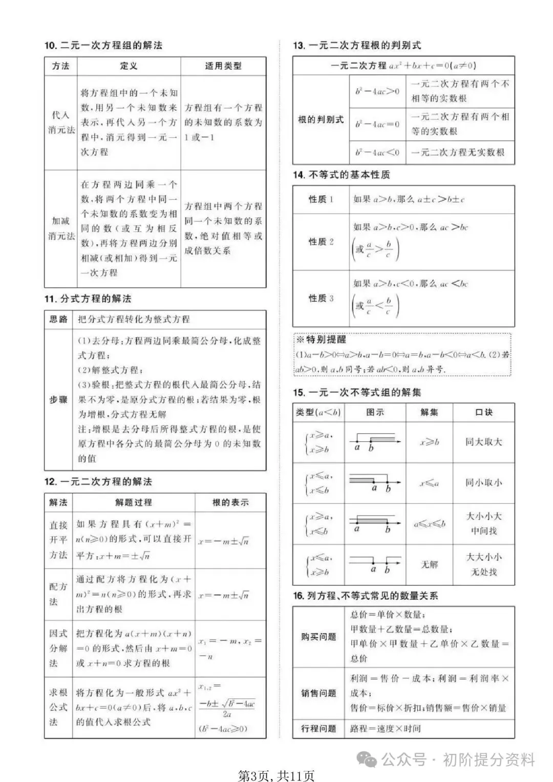 【攻略干货】《新中考》数学·必备公式定理(可分享)-第4张图片-四季读书网 【攻略干货】《新中考》数学·必备公式定理(可分享)-第4张图片-四季读书网
