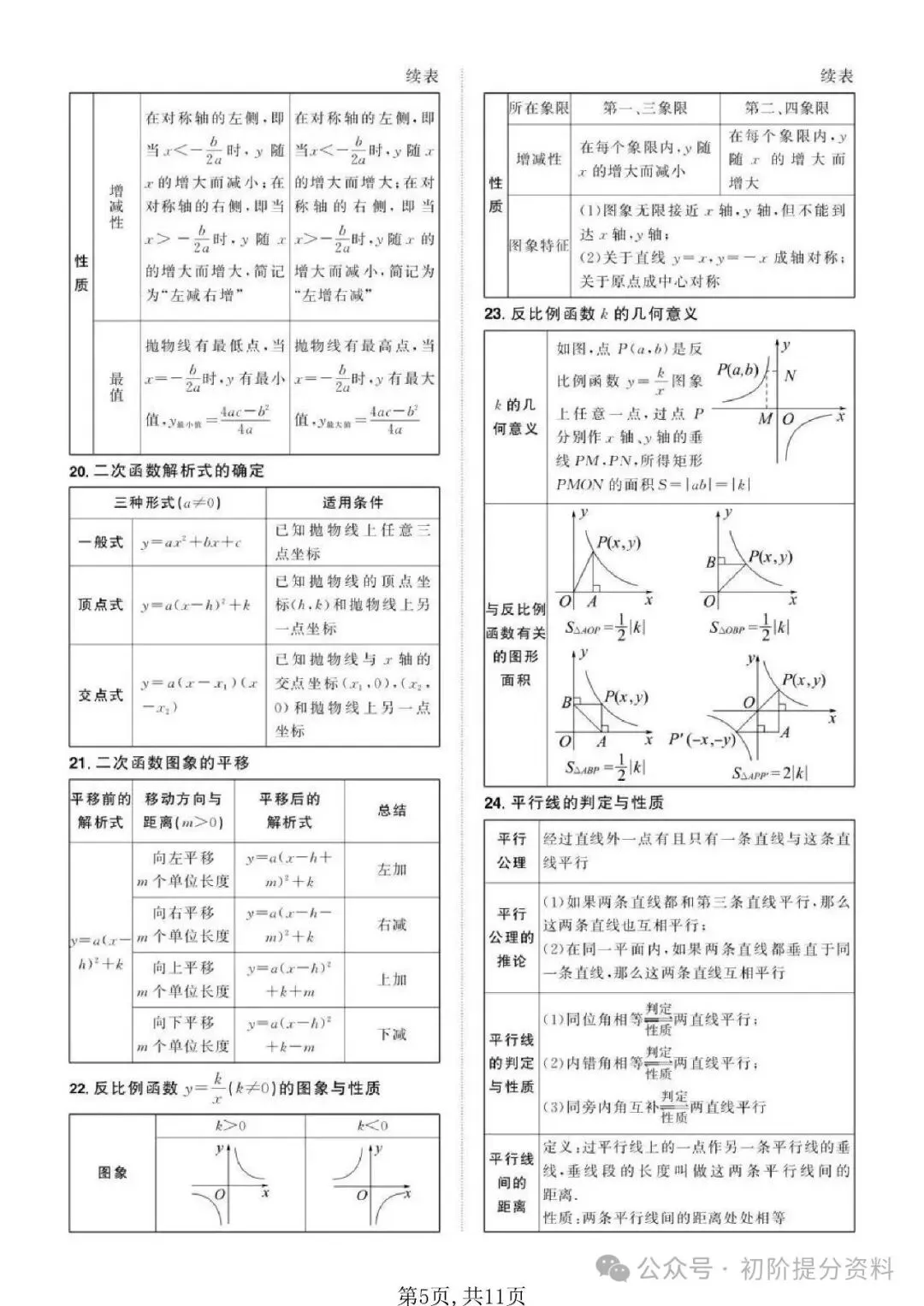 【攻略干货】《新中考》数学·必备公式定理(可分享)-第6张图片-四季读书网 【攻略干货】《新中考》数学·必备公式定理(可分享)-第6张图片-四季读书网