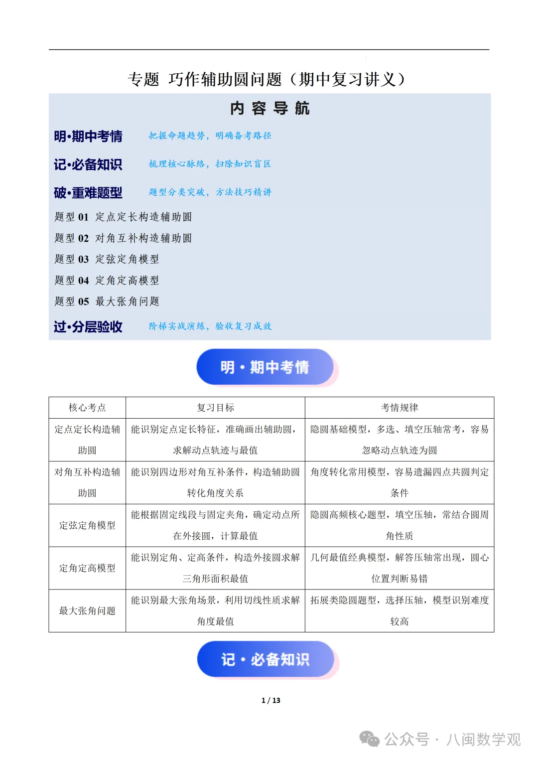 初三上数学专题-巧做辅助圆-第1张图片-四季读书网 初三上数学专题-巧做辅助圆-第1张图片-四季读书网