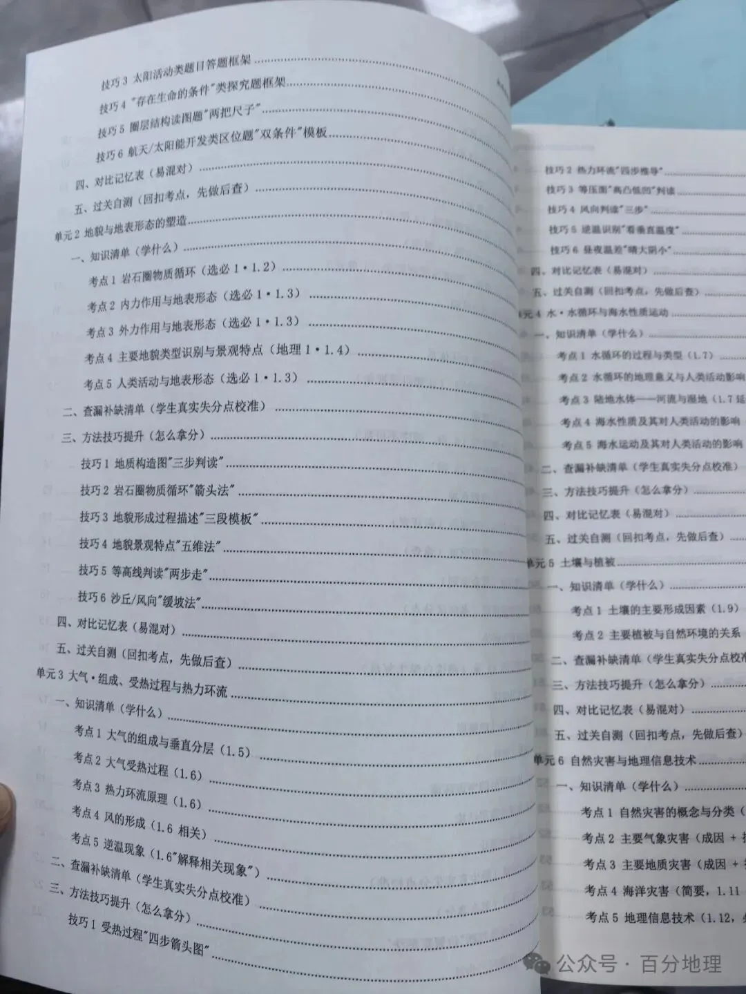 2027 届高考地理查漏补缺精品笔记 今天开始发货!-第3张图片-四季读书网