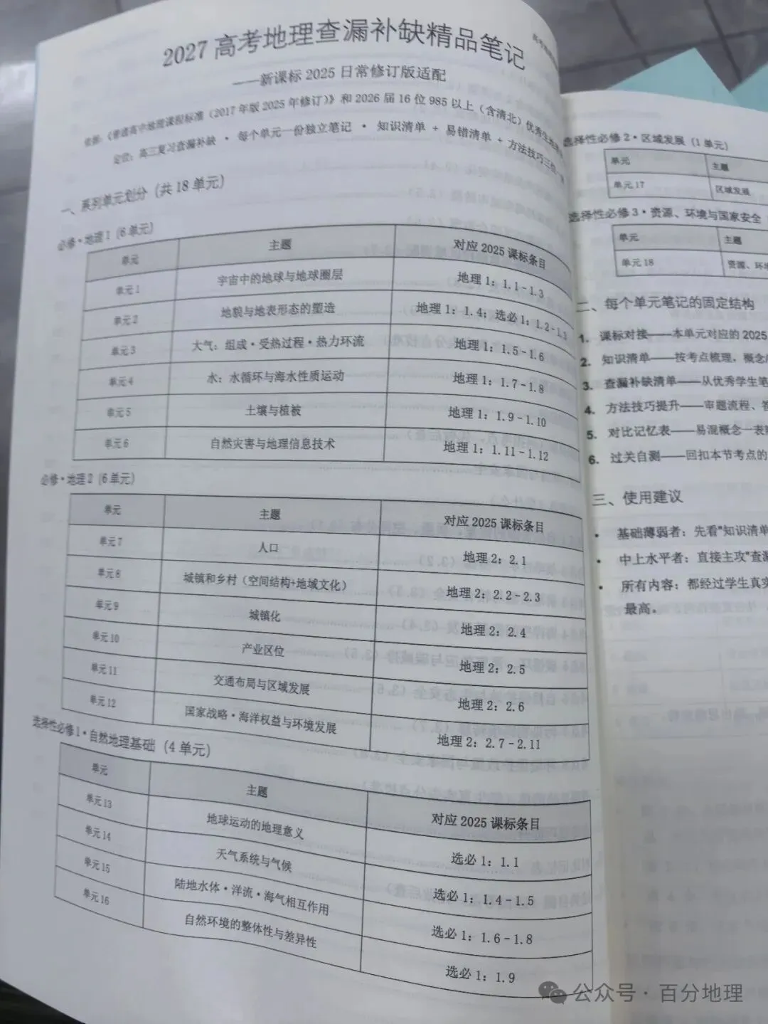 2027 届高考地理查漏补缺精品笔记 今天开始发货!-第11张图片-四季读书网