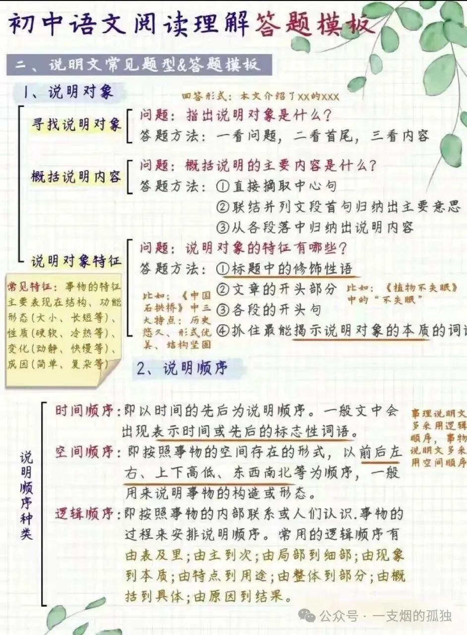 初二现代文阅读全套答题模板(记叙文+说明文+议论文)-第3张图片-四季读书网 初二现代文阅读全套答题模板(记叙文+说明文+议论文)-第3张图片-四季读书网