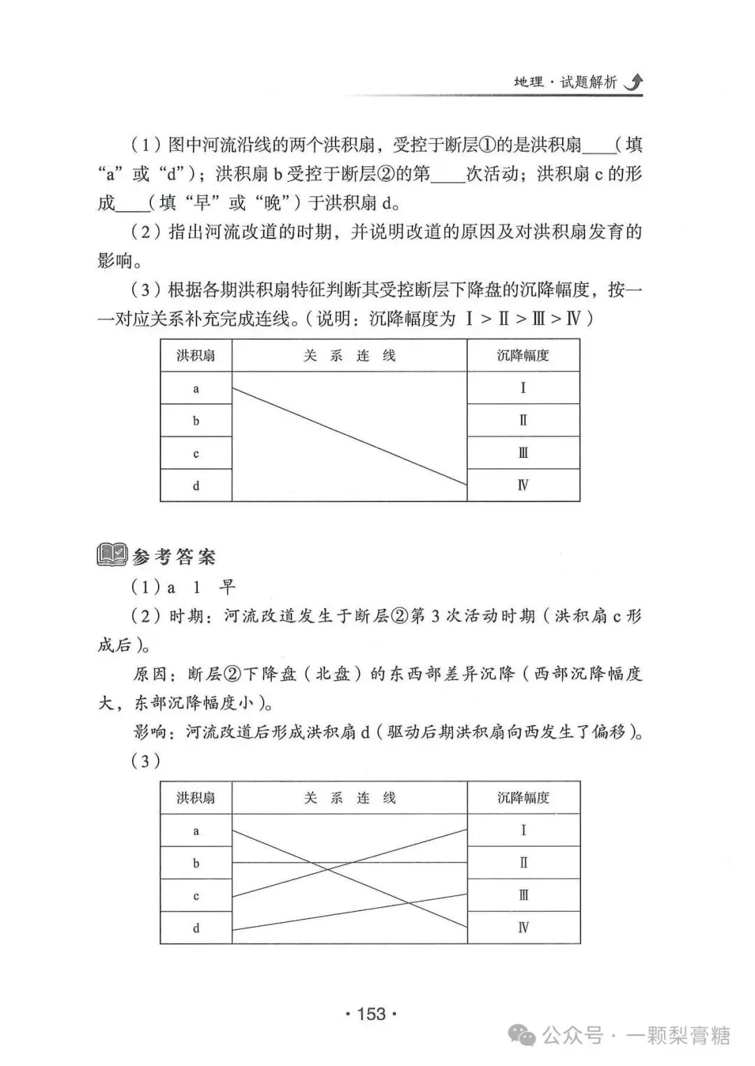 2026年河北省高考地理试题官方解析-第18张图片-四季读书网