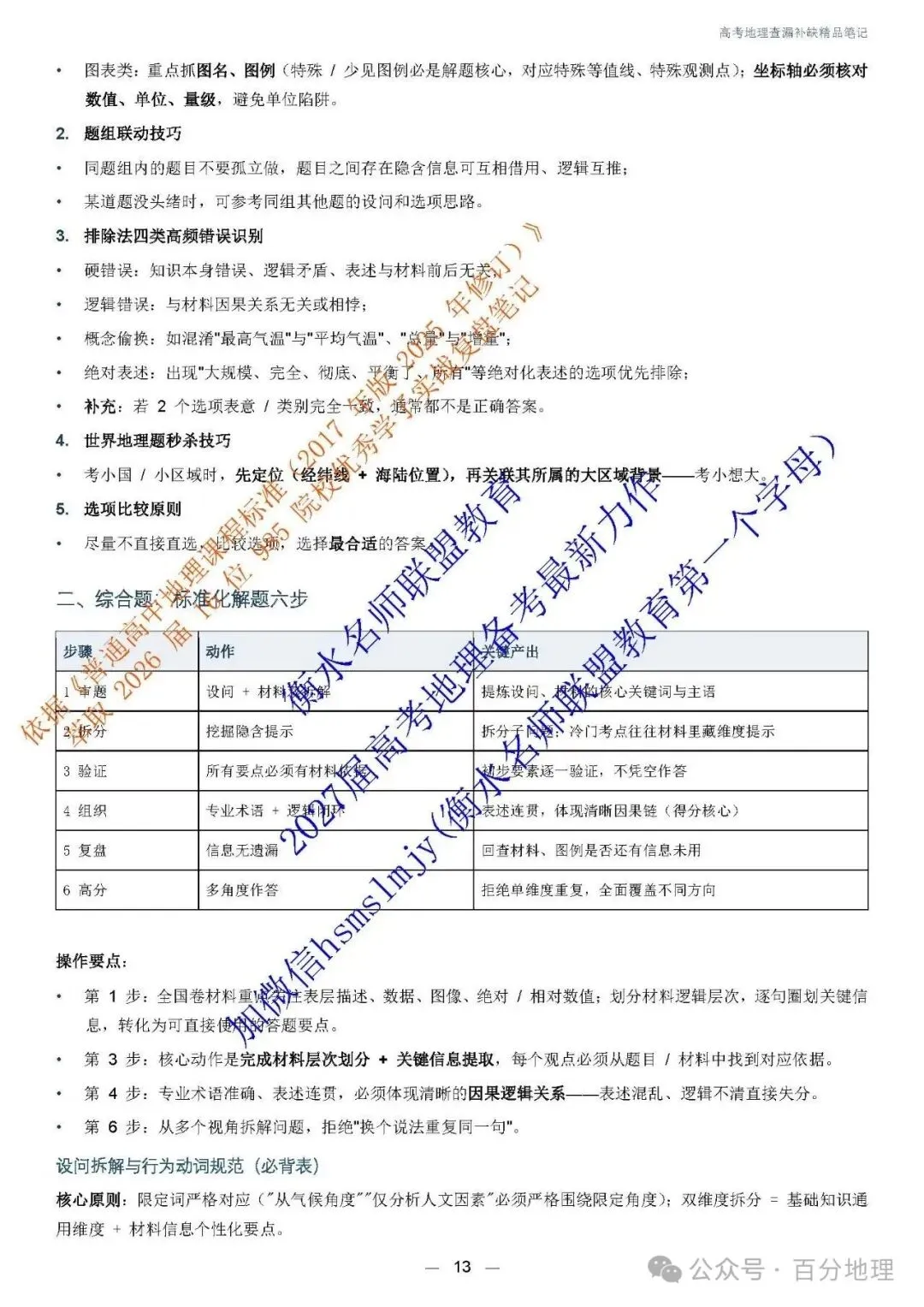 2027 届高考地理查漏补缺精品笔记 今天开始发货!-第14张图片-四季读书网
