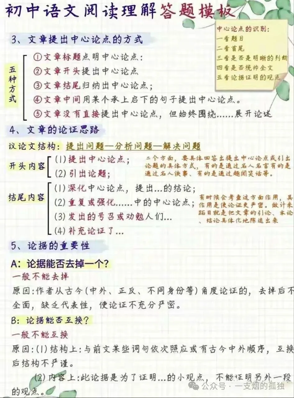 初二现代文阅读全套答题模板(记叙文+说明文+议论文)-第6张图片-四季读书网 初二现代文阅读全套答题模板(记叙文+说明文+议论文)-第6张图片-四季读书网