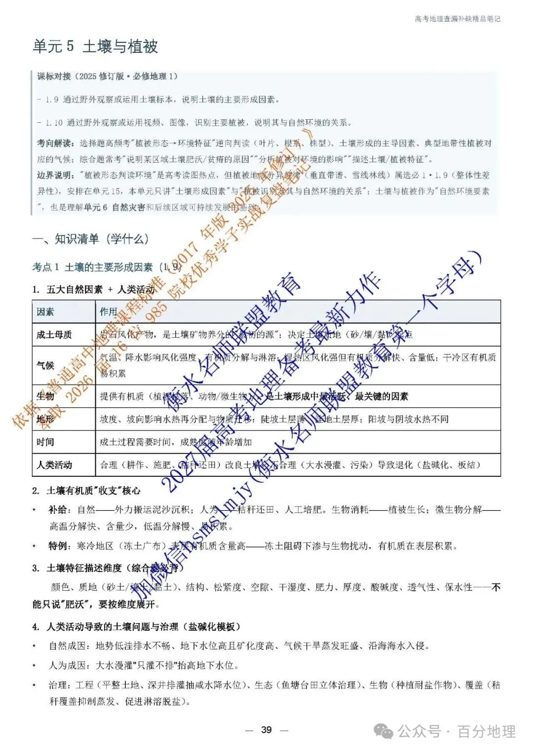 2027 届高考地理查漏补缺精品笔记 今天开始发货!-第16张图片-四季读书网