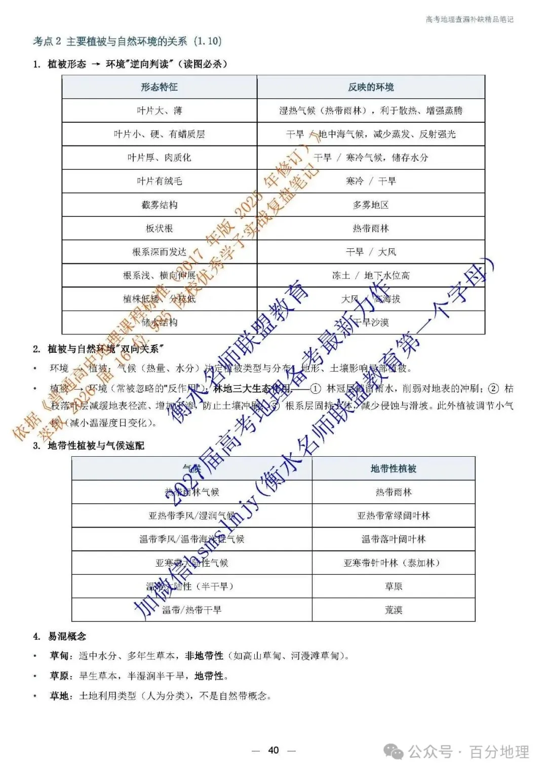 2027 届高考地理查漏补缺精品笔记 今天开始发货!-第17张图片-四季读书网