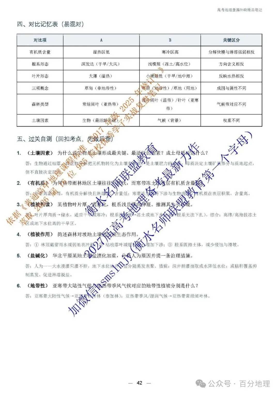 2027 届高考地理查漏补缺精品笔记 今天开始发货!-第19张图片-四季读书网