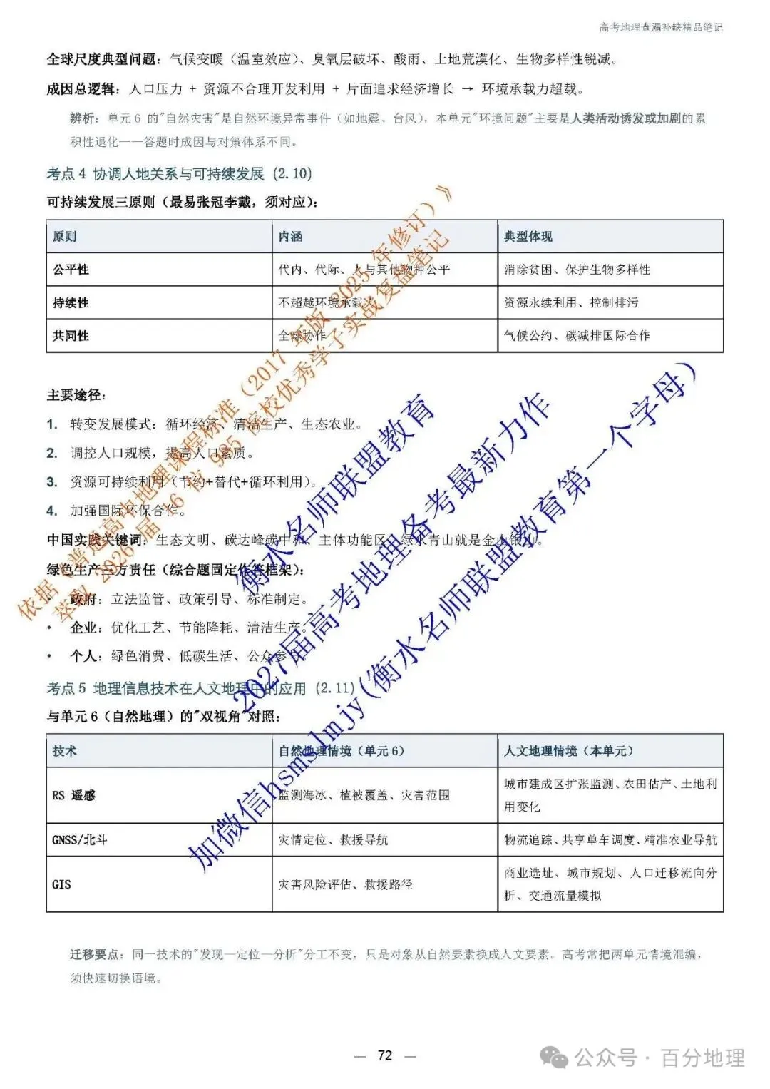 2027 届高考地理查漏补缺精品笔记 今天开始发货!-第22张图片-四季读书网