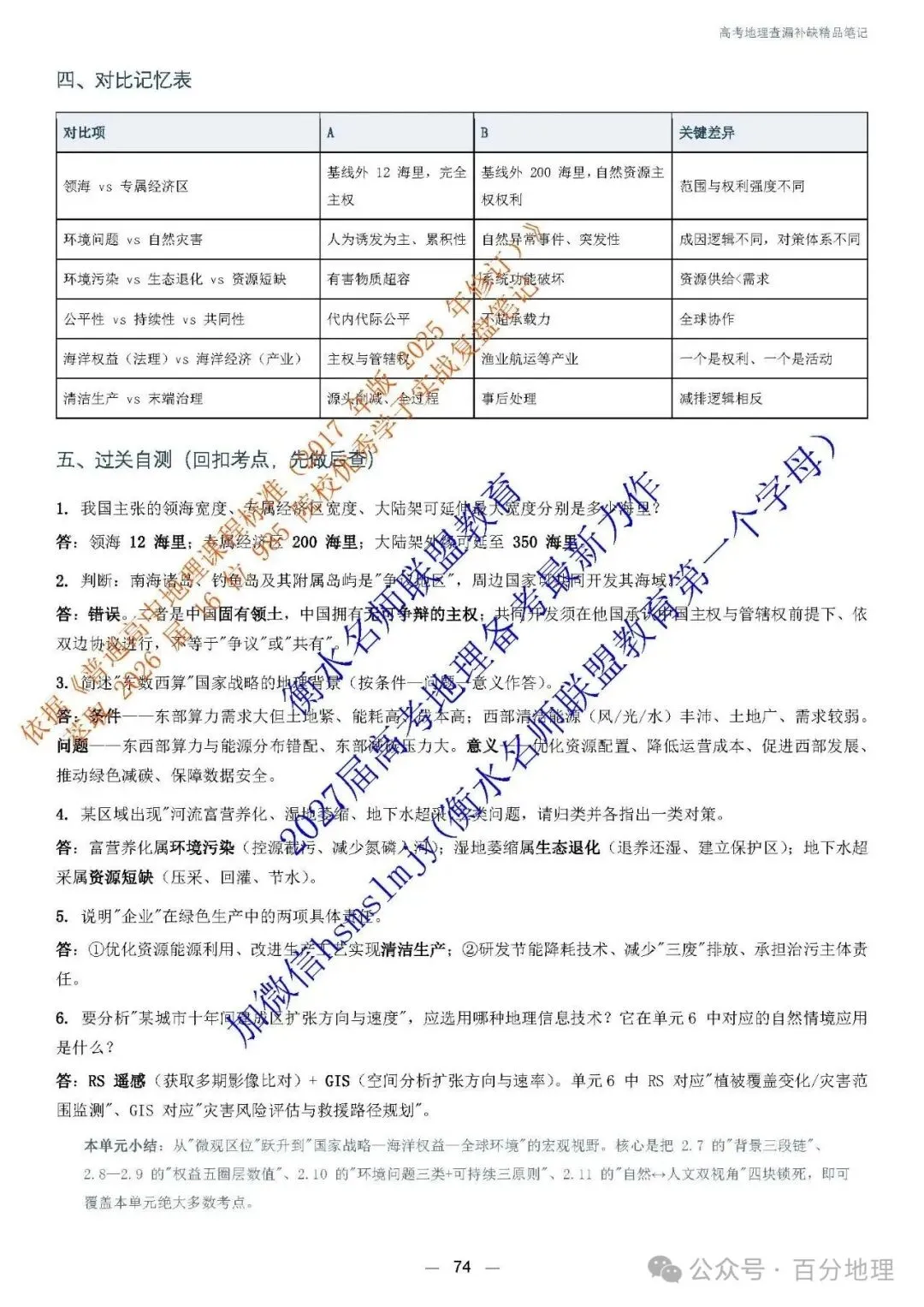 2027 届高考地理查漏补缺精品笔记 今天开始发货!-第24张图片-四季读书网