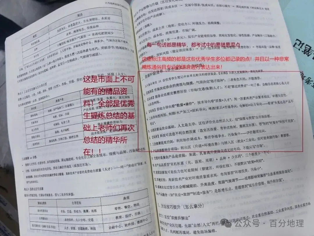 2027 届高考地理查漏补缺精品笔记 今天开始发货!-第26张图片-四季读书网