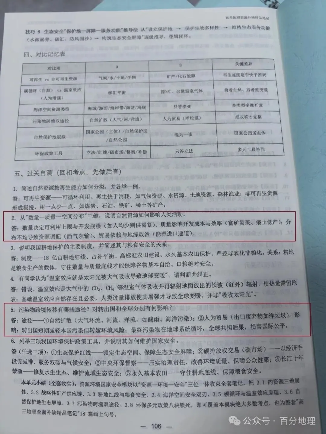 2027 届高考地理查漏补缺精品笔记 今天开始发货!-第28张图片-四季读书网