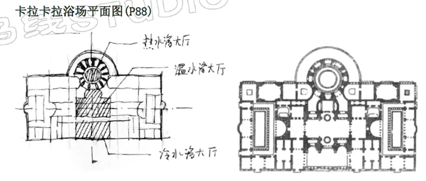 考前一练 | 建筑学考研理论真题测验128-第4张图片-四季读书网 考前一练 | 建筑学考研理论真题测验128-第4张图片-四季读书网