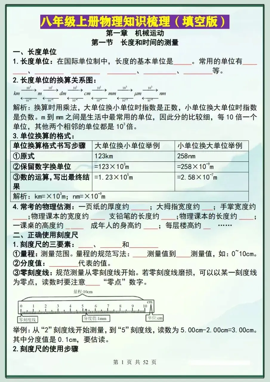 2026秋新教材初二八年级上册物理知识点总结梳理(背诵版+默写版)电子版可下载打印-第2张图片-四季读书网 2026秋新教材初二八年级上册物理知识点总结梳理(背诵版+默写版)电子版可下载打印-第2张图片-四季读书网