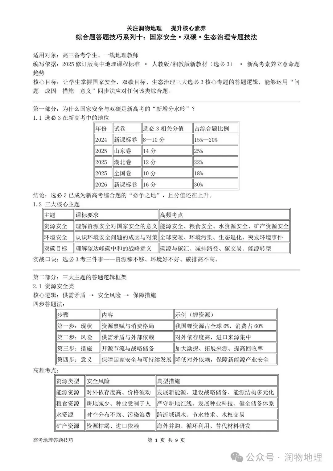 新高考背景下高中地理综合题答题技巧系列十:国家安全·双碳·生态治理专题技法(全套11个系列)-第4张图片-四季读书网 新高考背景下高中地理综合题答题技巧系列十:国家安全·双碳·生态治理专题技法(全套11个系列)-第4张图片-四季读书网