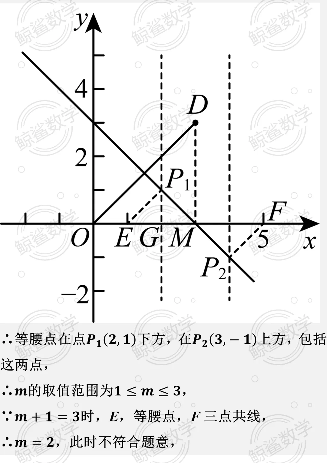 初二数学 | 期中压轴题(新定义)考前训练(学员培优)附答案解析(家长版样例)-第7张图片-四季读书网
