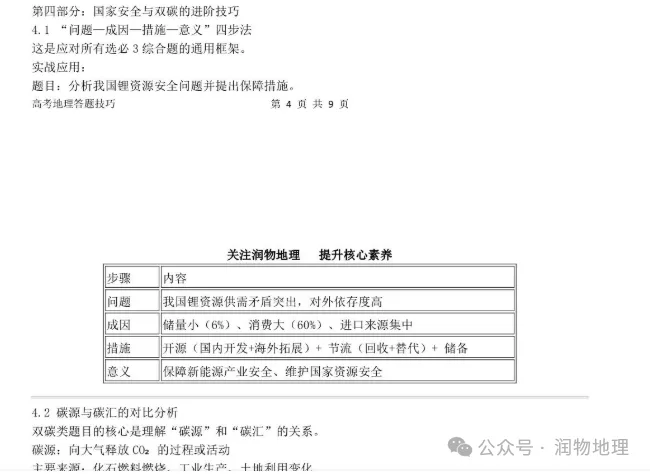 新高考背景下高中地理综合题答题技巧系列十:国家安全·双碳·生态治理专题技法(全套11个系列)-第6张图片-四季读书网 新高考背景下高中地理综合题答题技巧系列十:国家安全·双碳·生态治理专题技法(全套11个系列)-第6张图片-四季读书网