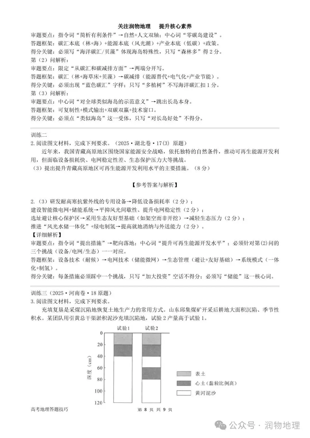 新高考背景下高中地理综合题答题技巧系列十:国家安全·双碳·生态治理专题技法(全套11个系列)-第9张图片-四季读书网 新高考背景下高中地理综合题答题技巧系列十:国家安全·双碳·生态治理专题技法(全套11个系列)-第9张图片-四季读书网