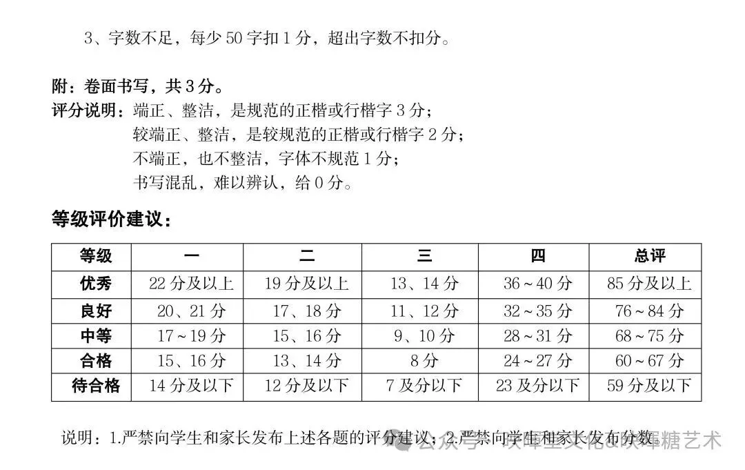 映暉堂-初三年级2026年10月期中学业诊断试题-第11张图片-四季读书网