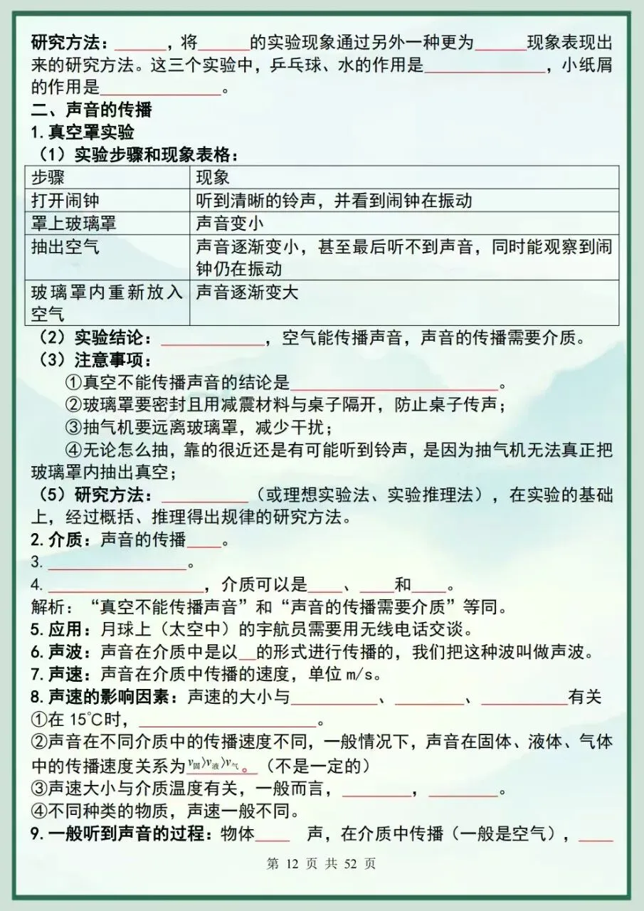 2026秋新教材初二八年级上册物理知识点总结梳理(背诵版+默写版)电子版可下载打印-第10张图片-四季读书网 2026秋新教材初二八年级上册物理知识点总结梳理(背诵版+默写版)电子版可下载打印-第10张图片-四季读书网