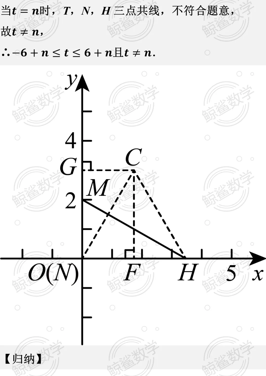 初二数学 | 期中压轴题(新定义)考前训练(学员培优)附答案解析(家长版样例)-第9张图片-四季读书网