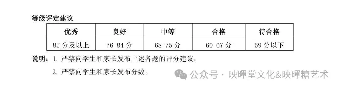 映暉堂-初三年级2026年10月期中学业诊断试题-第24张图片-四季读书网