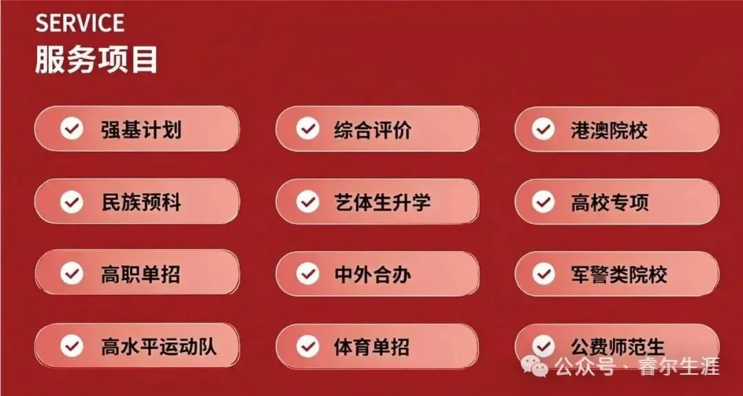 睿尔生涯:1 对 1 专属新高考升学规划,科学研判,稳妥填报!-第10张图片-四季读书网 睿尔生涯:1 对 1 专属新高考升学规划,科学研判,稳妥填报!-第10张图片-四季读书网