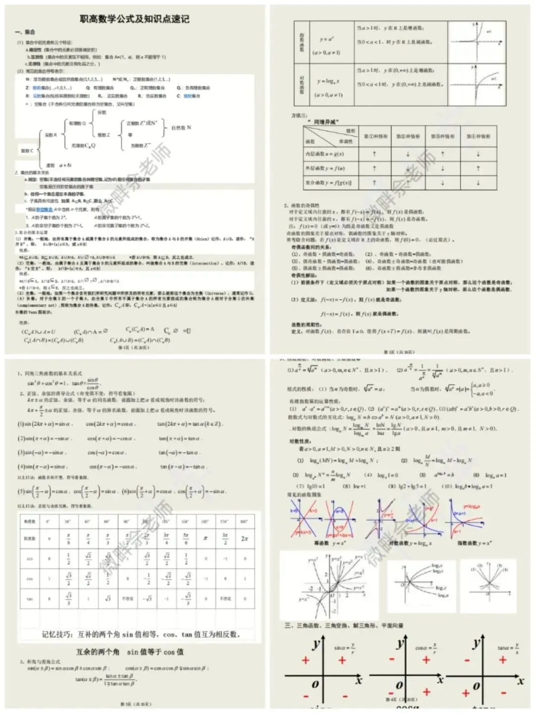 四川中职单招数学|历年真题考点深度拆解,备考少走弯路【文末领】-第7张图片-四季读书网 四川中职单招数学|历年真题考点深度拆解,备考少走弯路【文末领】-第7张图片-四季读书网