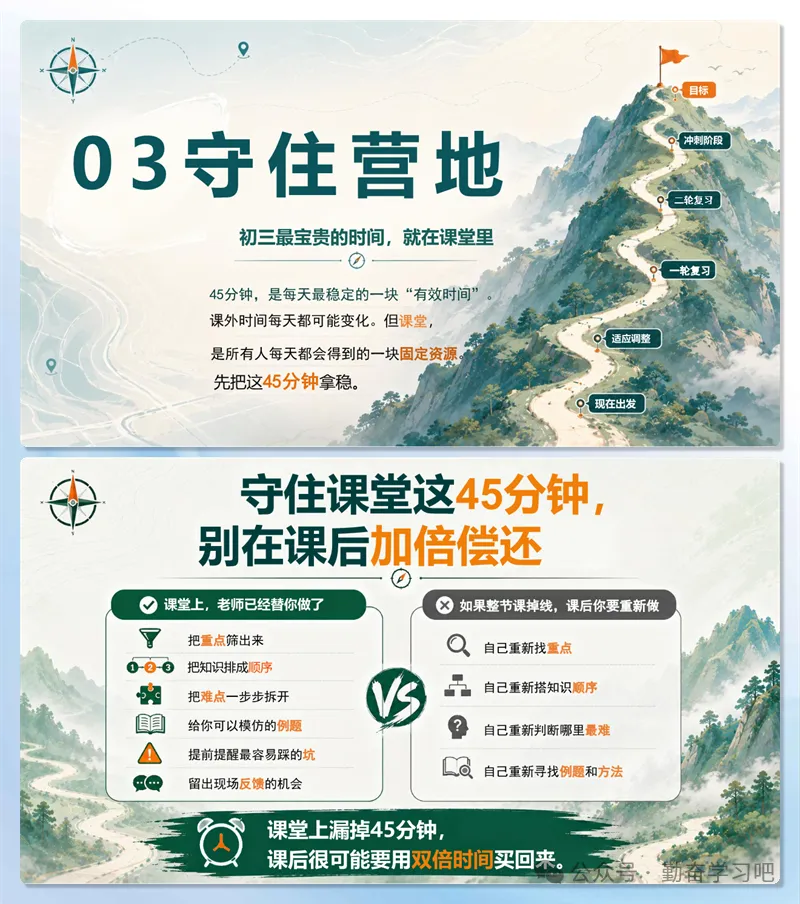 【7228】初三九年级上学期开学第一课《初三拼的到底是什么》PPT课件+发言稿-第10张图片-四季读书网
