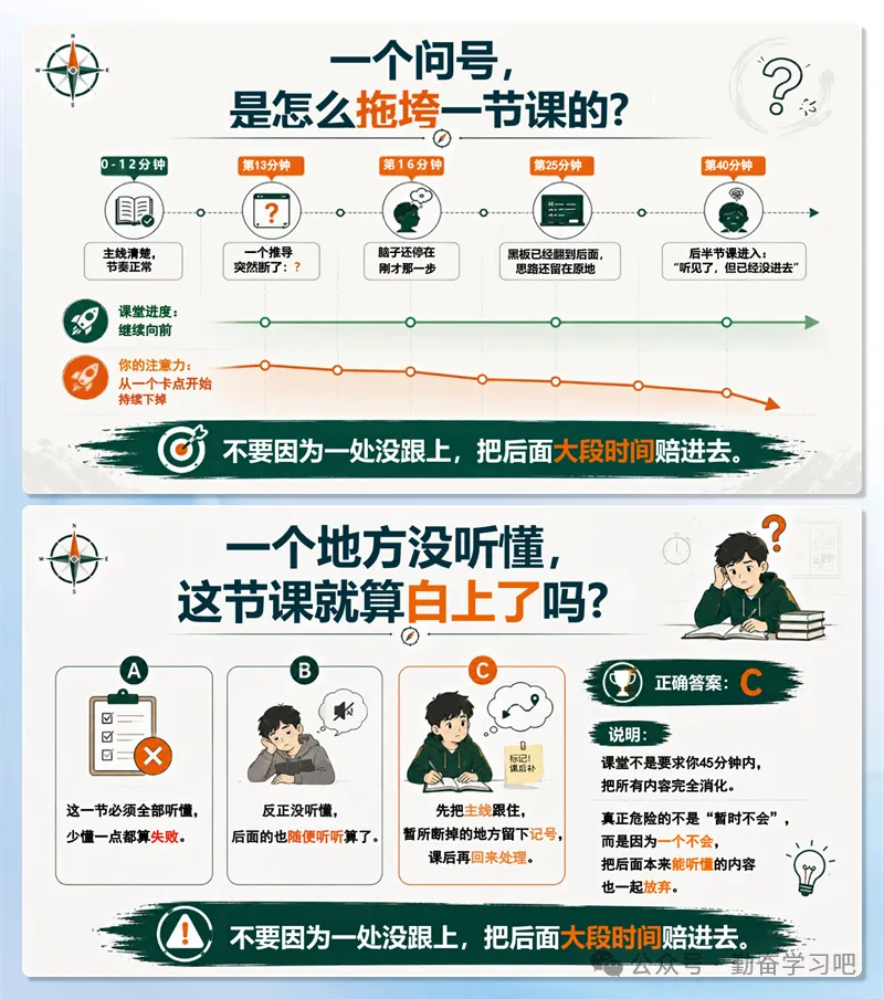 【7228】初三九年级上学期开学第一课《初三拼的到底是什么》PPT课件+发言稿-第11张图片-四季读书网