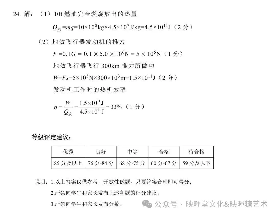 映暉堂-初三年级2026年10月期中学业诊断试题-第47张图片-四季读书网