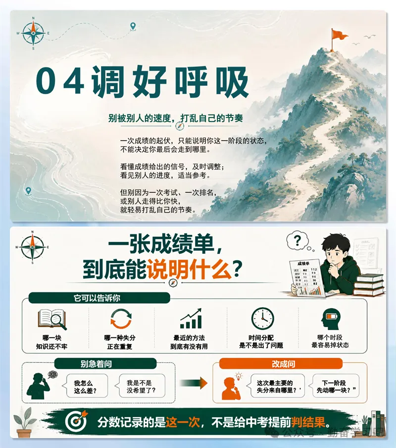 【7228】初三九年级上学期开学第一课《初三拼的到底是什么》PPT课件+发言稿-第13张图片-四季读书网