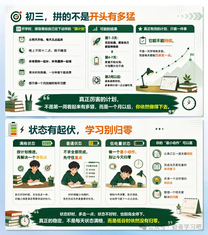 【7228】初三九年级上学期开学第一课《初三拼的到底是什么》PPT课件+发言稿-第15张图片-四季读书网