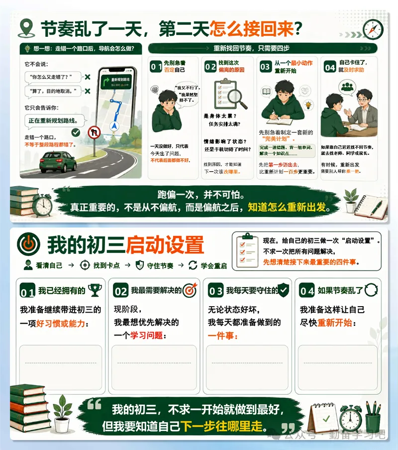 【7228】初三九年级上学期开学第一课《初三拼的到底是什么》PPT课件+发言稿-第16张图片-四季读书网